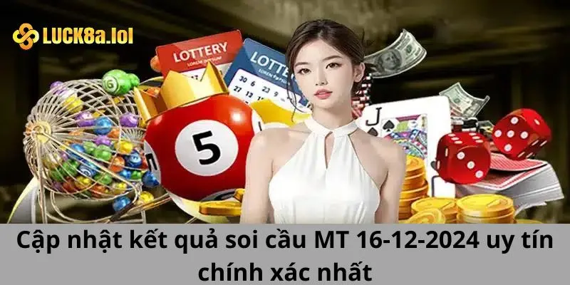 Cập nhật kết quả soi cầu MT 16-12-2024 uy tín chính xác nhất