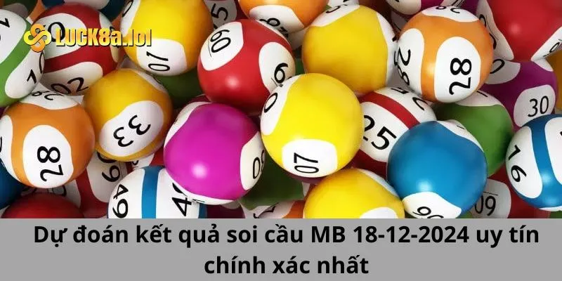 Dự Đoán Kết Quả Soi Cầu Mb 18-12-2024 Uy Tín Nhất