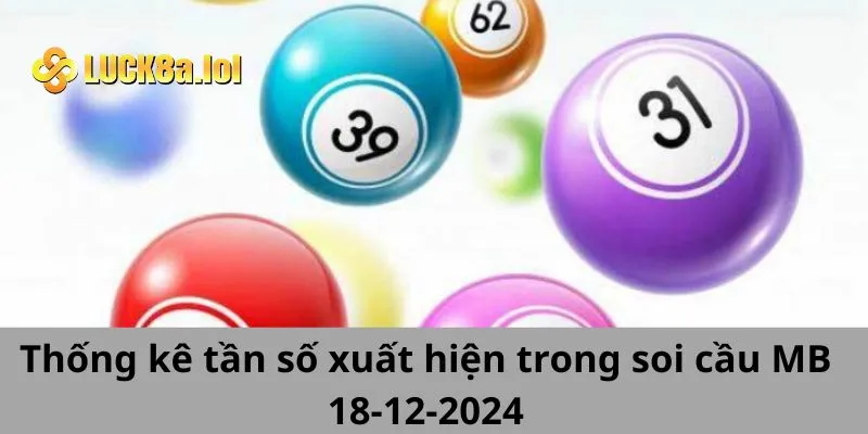 Thống kê tần số xuất hiện trong soi cầu MB 18-12-2024